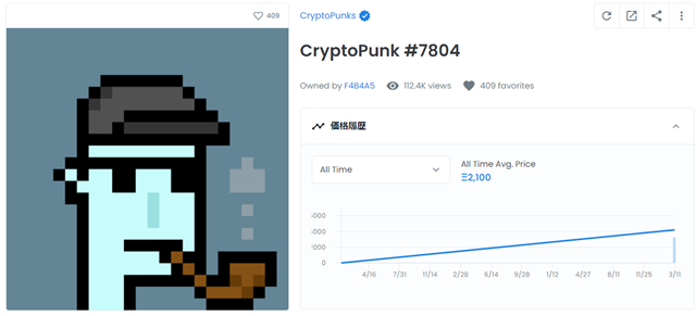 CryptoPunks 7804