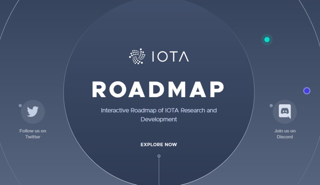 IOTA(アイオタ)/MIOTAの将来性